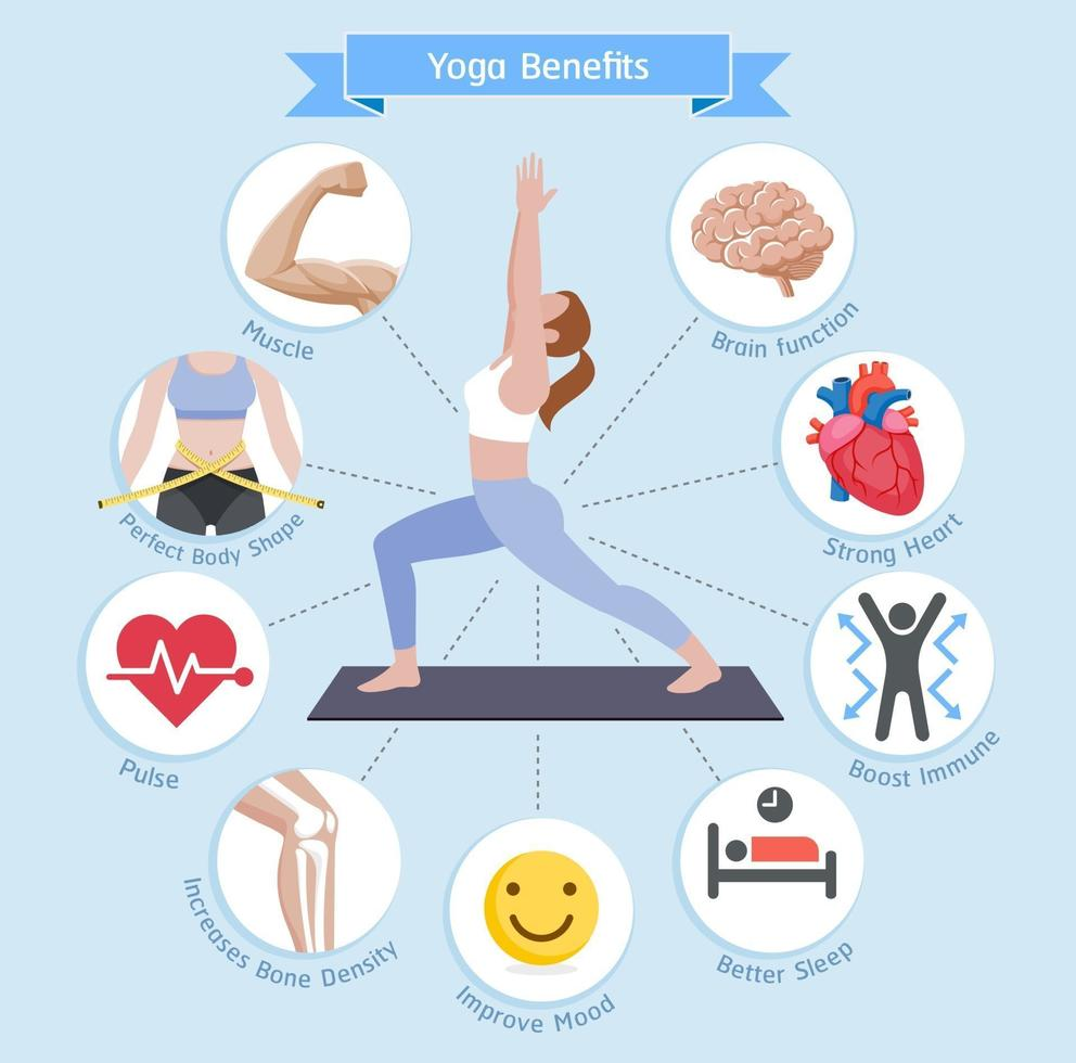 Yoga-For-Health-Infographic.webp